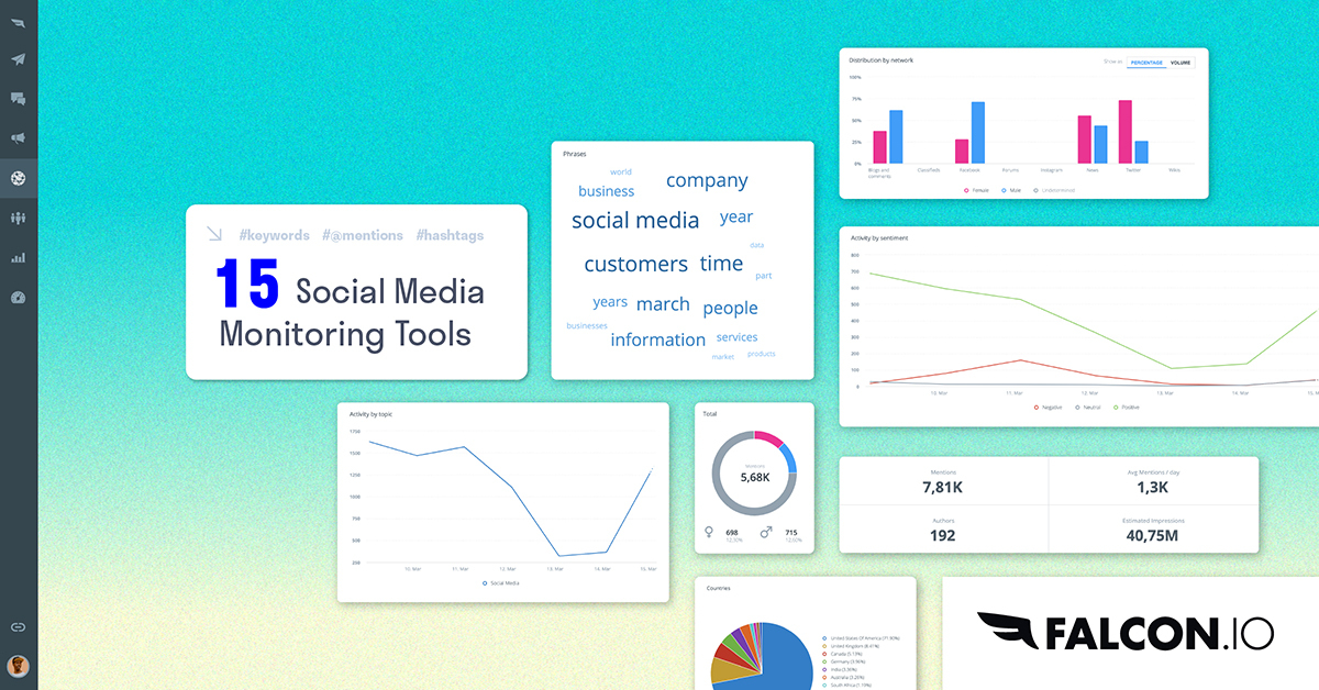 15 Social Media Monitoring Tools That'll Help Save You Time.