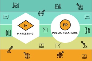 What's the difference between Marketing and PR? Why you need Both?