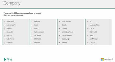 Bing Ads Announces New LinkedIn Profile Targeting