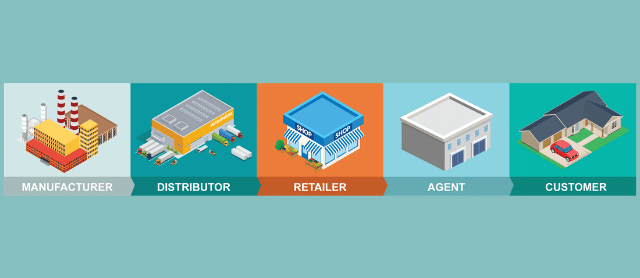 Incentives for Indirect Distribution Channels
