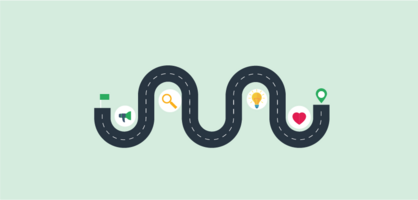 Why Understanding the Buyer Journey is the Key to a Successful Scoring Model