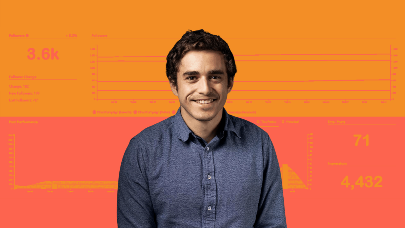 A Slice on Ross Gray, Co-Founder and COO of Cloud Campaign