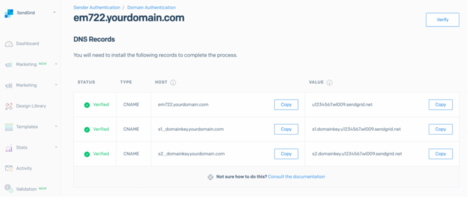 2048 Bit DKIM Keys: Enhanced Protection for Your Email Program | Twilio SendGrid