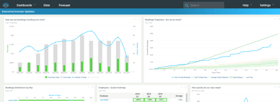 Don't Let Your RevOps Data go to Waste