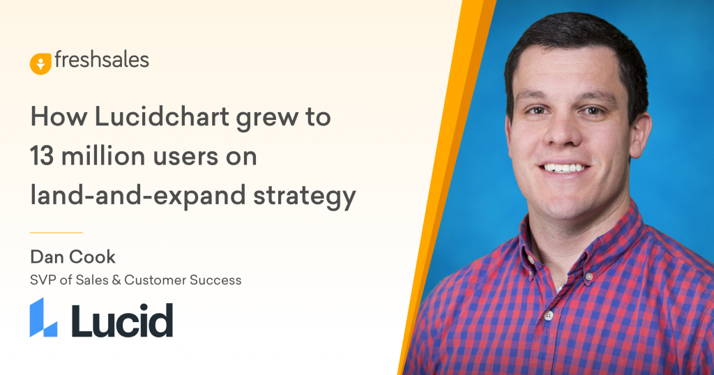 How Lucidchart grew to 13 million users on land-and-expand strategy