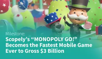 Scopely's "MONOPOLY GO!" Becomes the Fastest Mobile Game Ever to Gross $3 Billion
