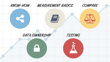 How to get the most out of your Digital Marketing Agency [CHECKLIST]