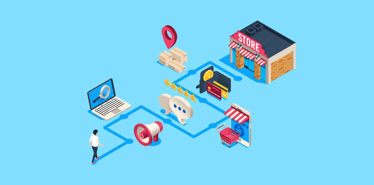 Best Personalized Shopping Experiences in Retail