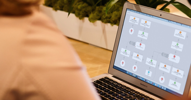 Set the Right Goals for Your Marketing Campaign