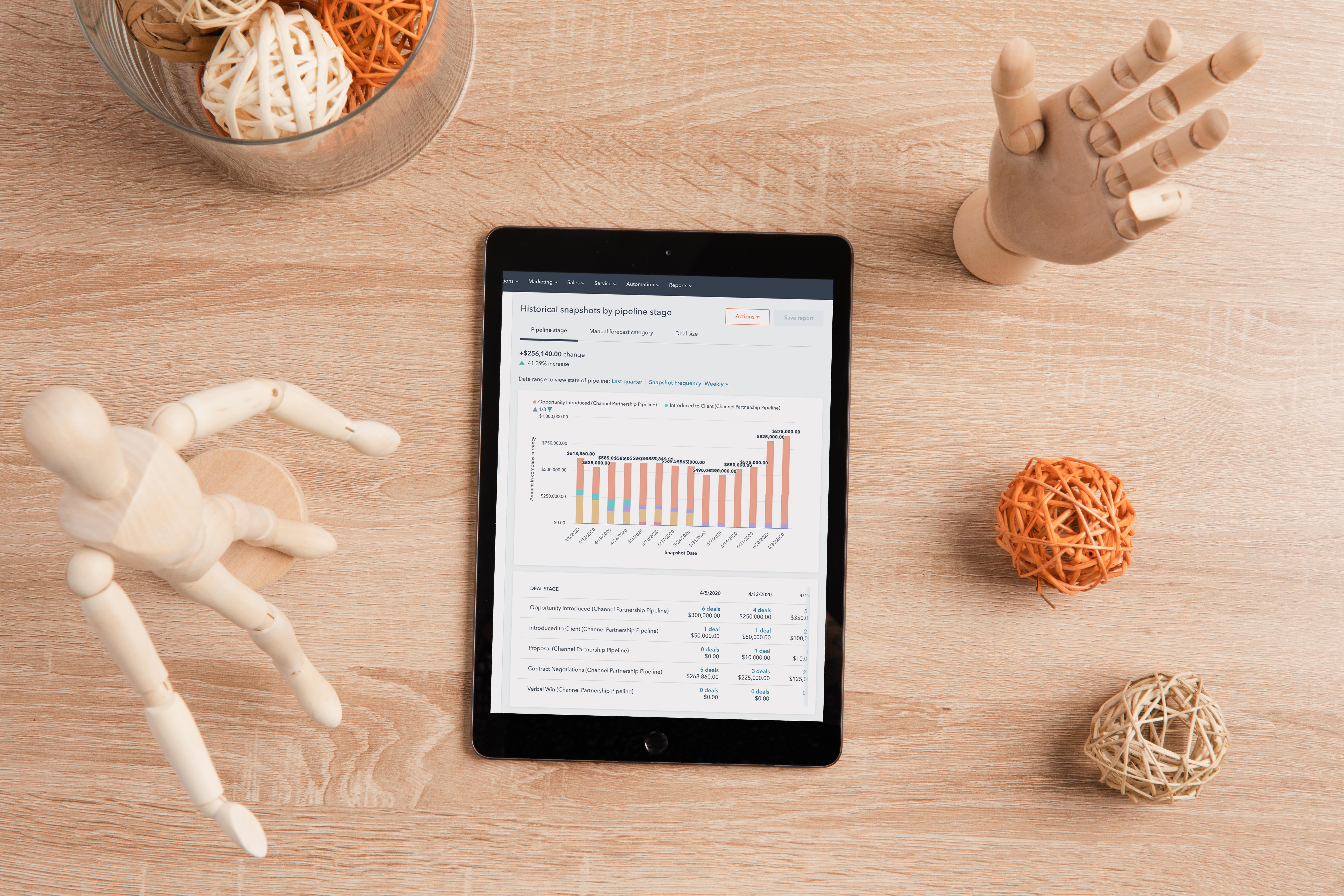 Blockchain health care: Top startups and use cases