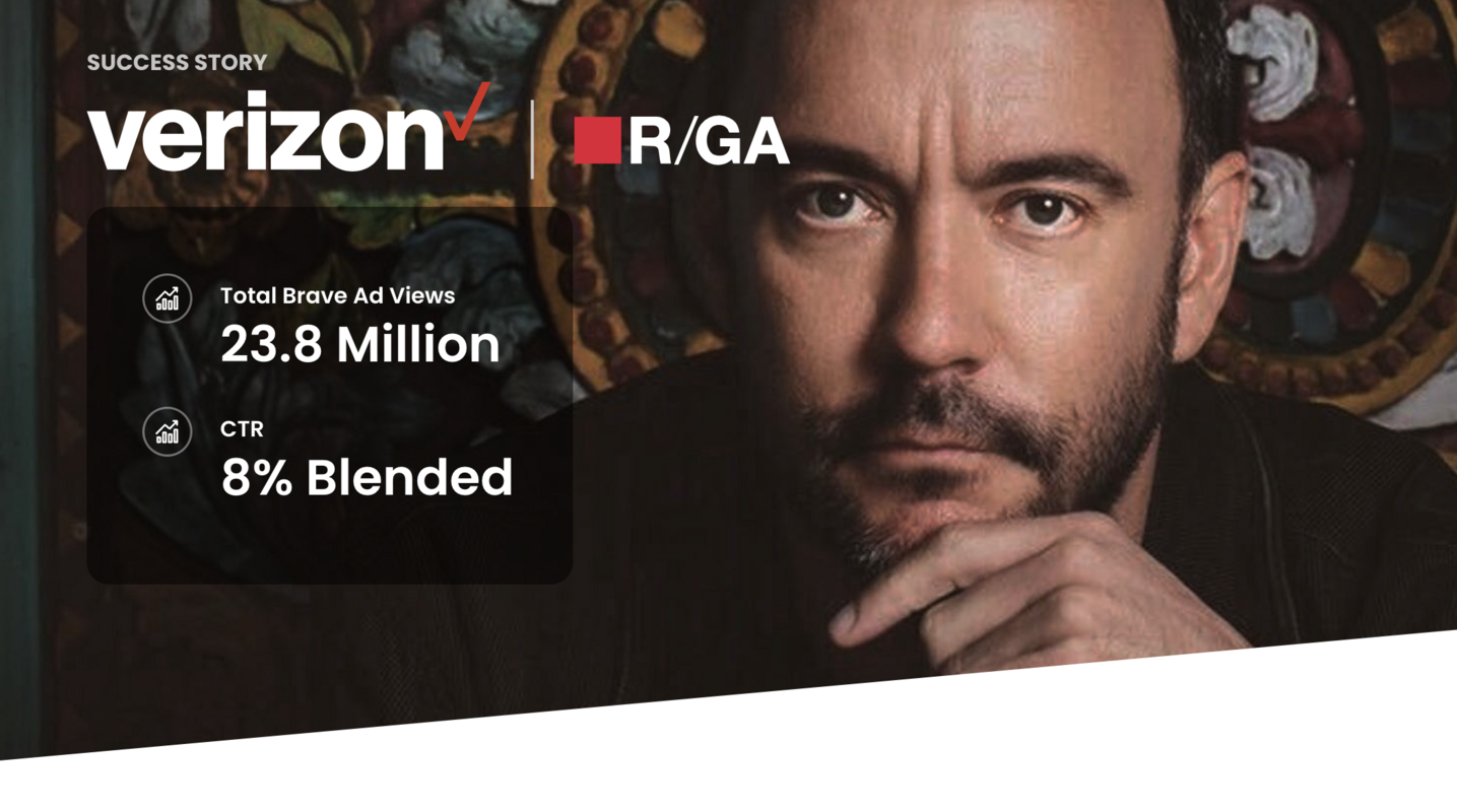  Verizon R/GA Case Study 