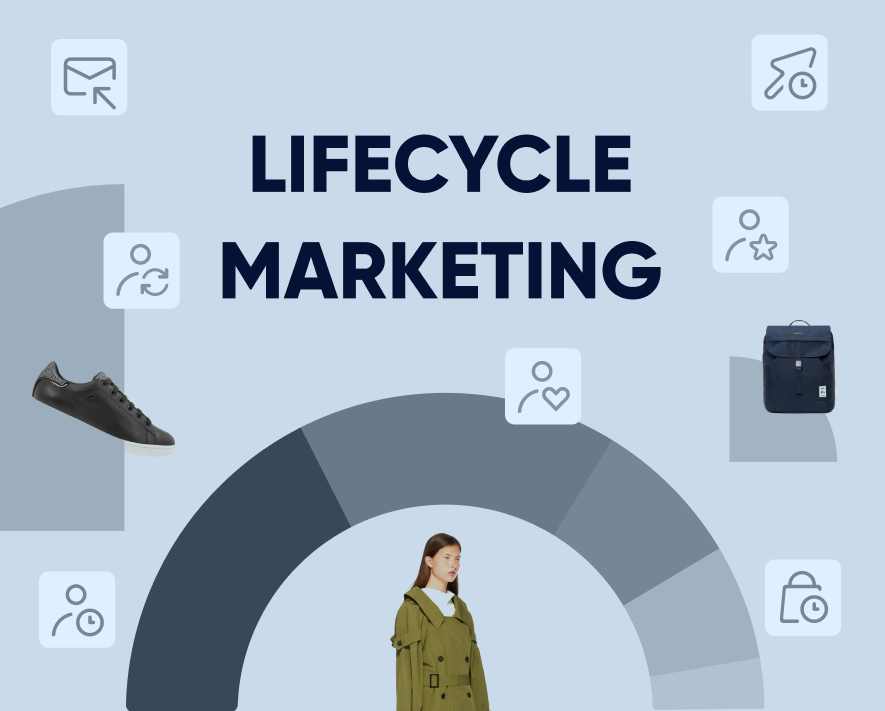 Lifecycle marketing: Definition, best practices, and examples
