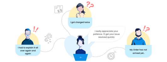 Handling Customer Complaints: Best Practices for Effective Handling