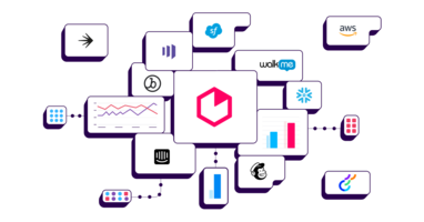 Introducing the Heacosystem: Reimagining the Future of Integrations