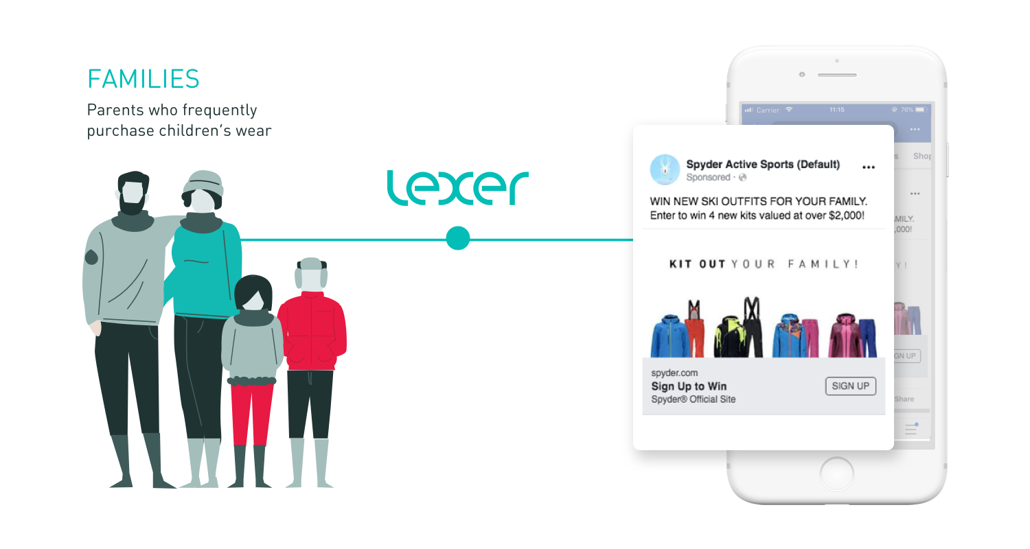 Growing your email database with lookalike audiences
