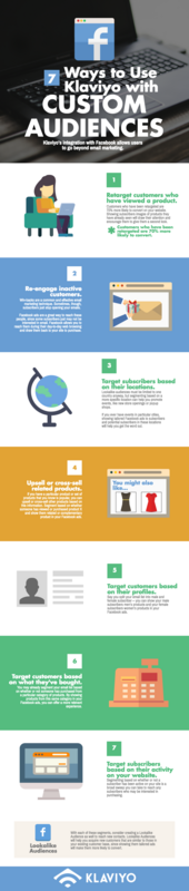 7 Ways to Use Klaviyo with Custom Audiences (Infographic)