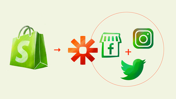 Shopify's Social Media Partnerships Open Up New E-Commerce Opportunities