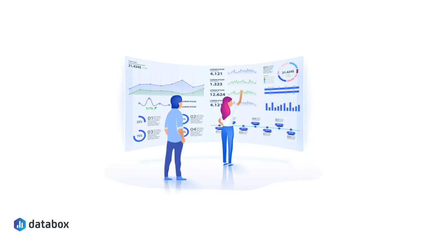 The Ultimate Guide to Report Types in Salesforce: 4 Reports Every Sales Pro Should Use | Databox Blog