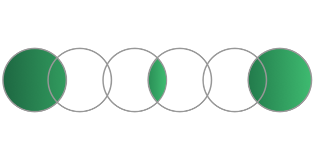 JOINs in SQL, Python, and R