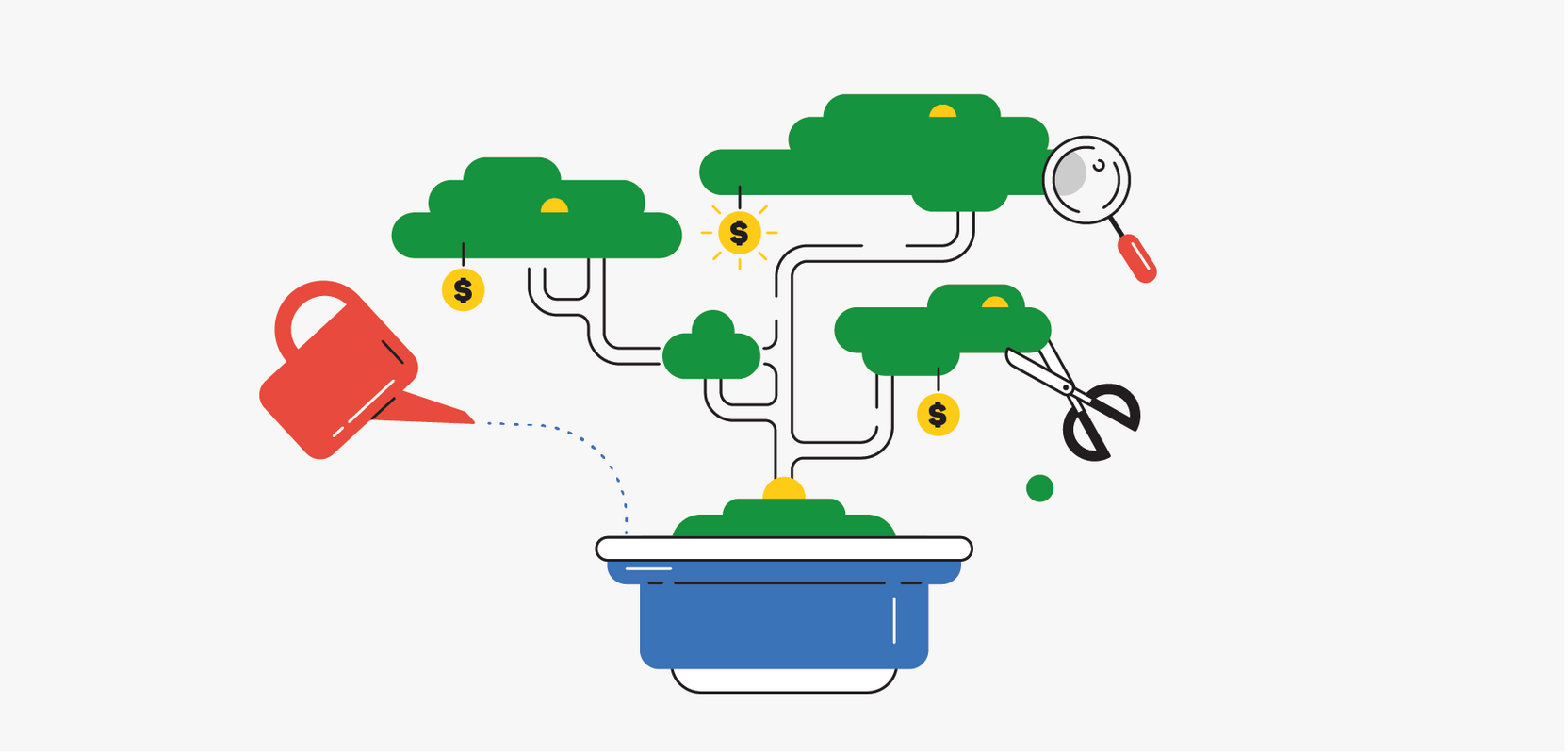 The benefits of CRM for your business and team