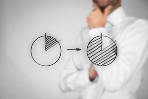 AWS vs Heroku: Worldwide Marketshare Compared