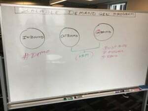 #SangramSeries: What is Unbound? - Terminus Site