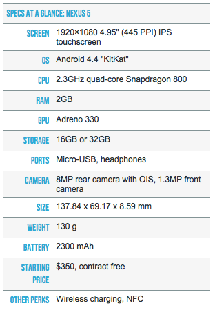 What You Need to Know About The Latest Google Announcement