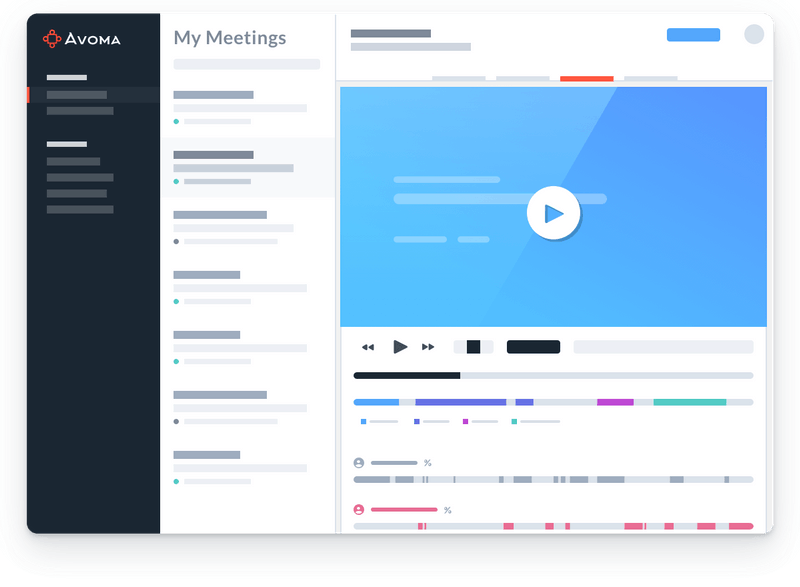 Avoma and Outreach.io Partner to Bring Science to the Art of Your Customer Conversations