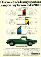 1974 Triumph Spitfire Sports Car Ad - Swipe File