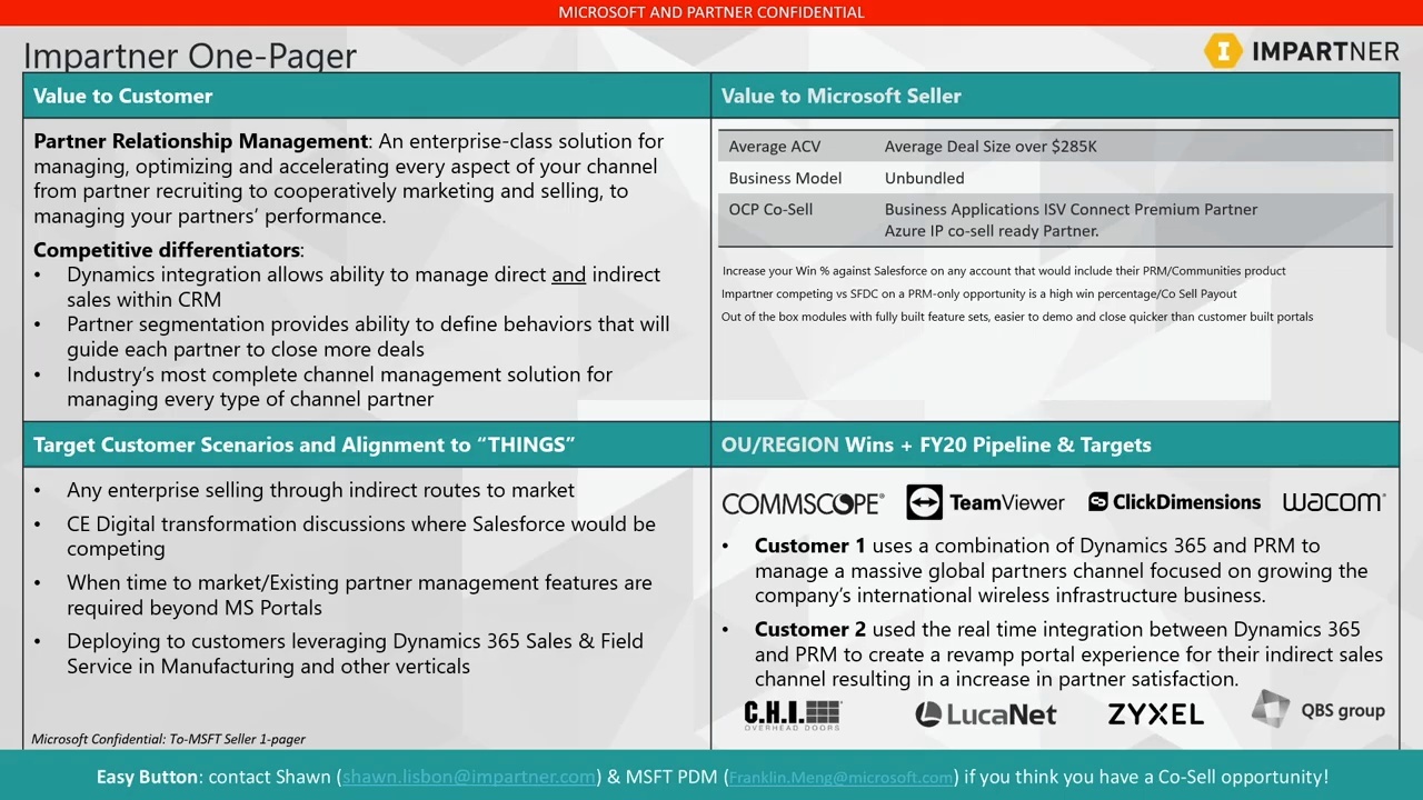 Win Deals and Retire Quota with the One-two Punch of PRM and CRM