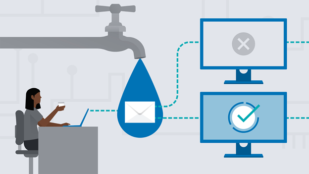 What is Drip Email Marketing? Grow Your Business with Less Effort