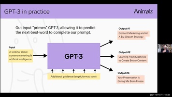 How AI Can Make Content Better (And Much, Much Worse): Ryan Law (Animalz)