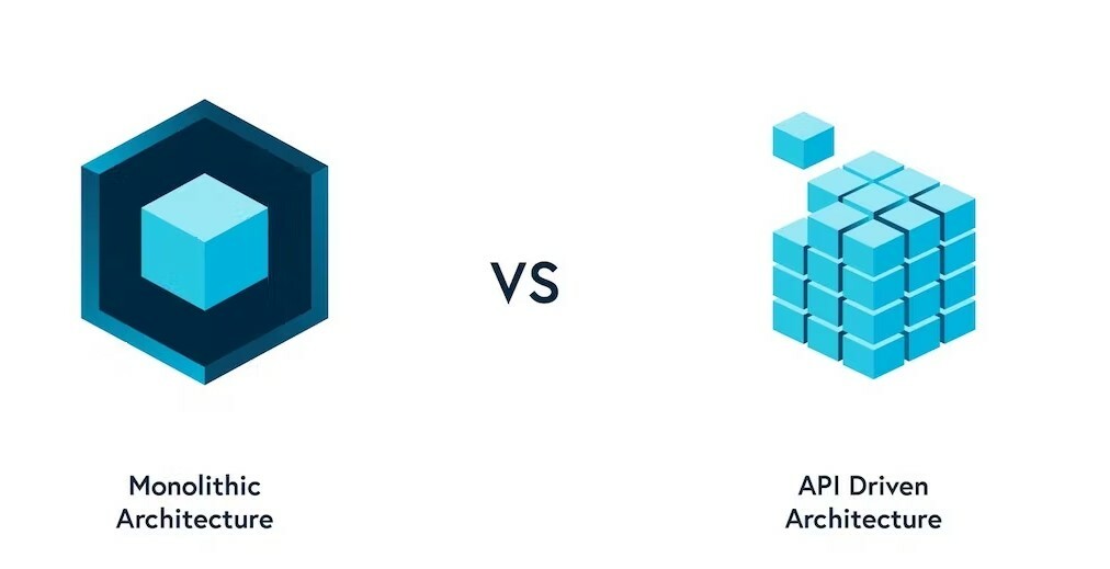 The Ultimate Guide to Headless Commerce