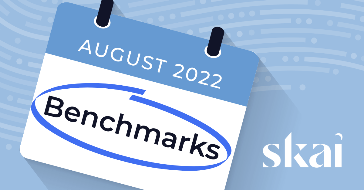 Monthly Paid Media Spend Snapshot – August 2022