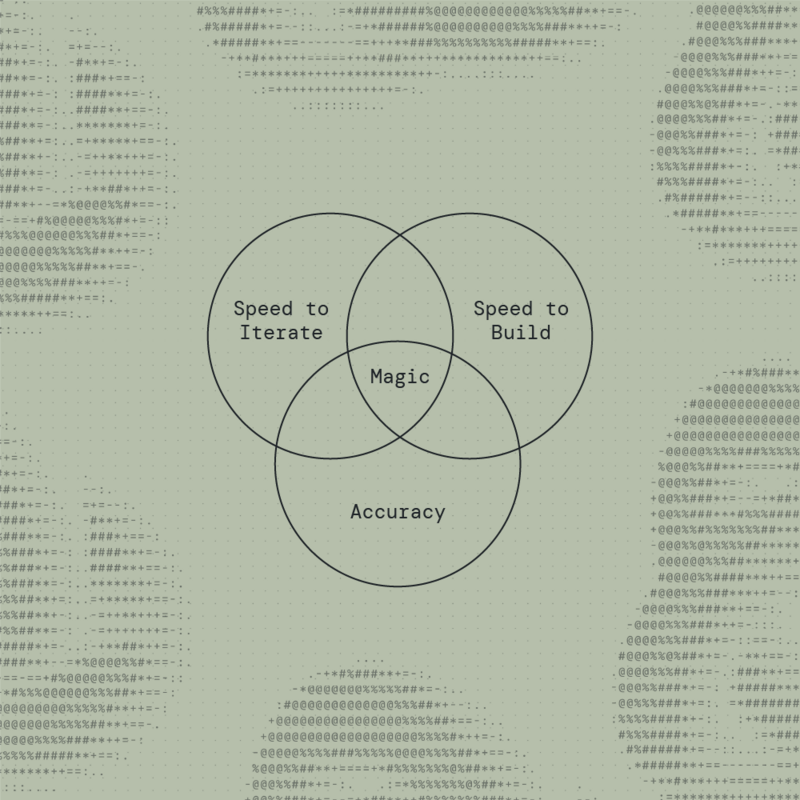 Improving Performance of Hybrid Intent + RAG Conversational AI Agents