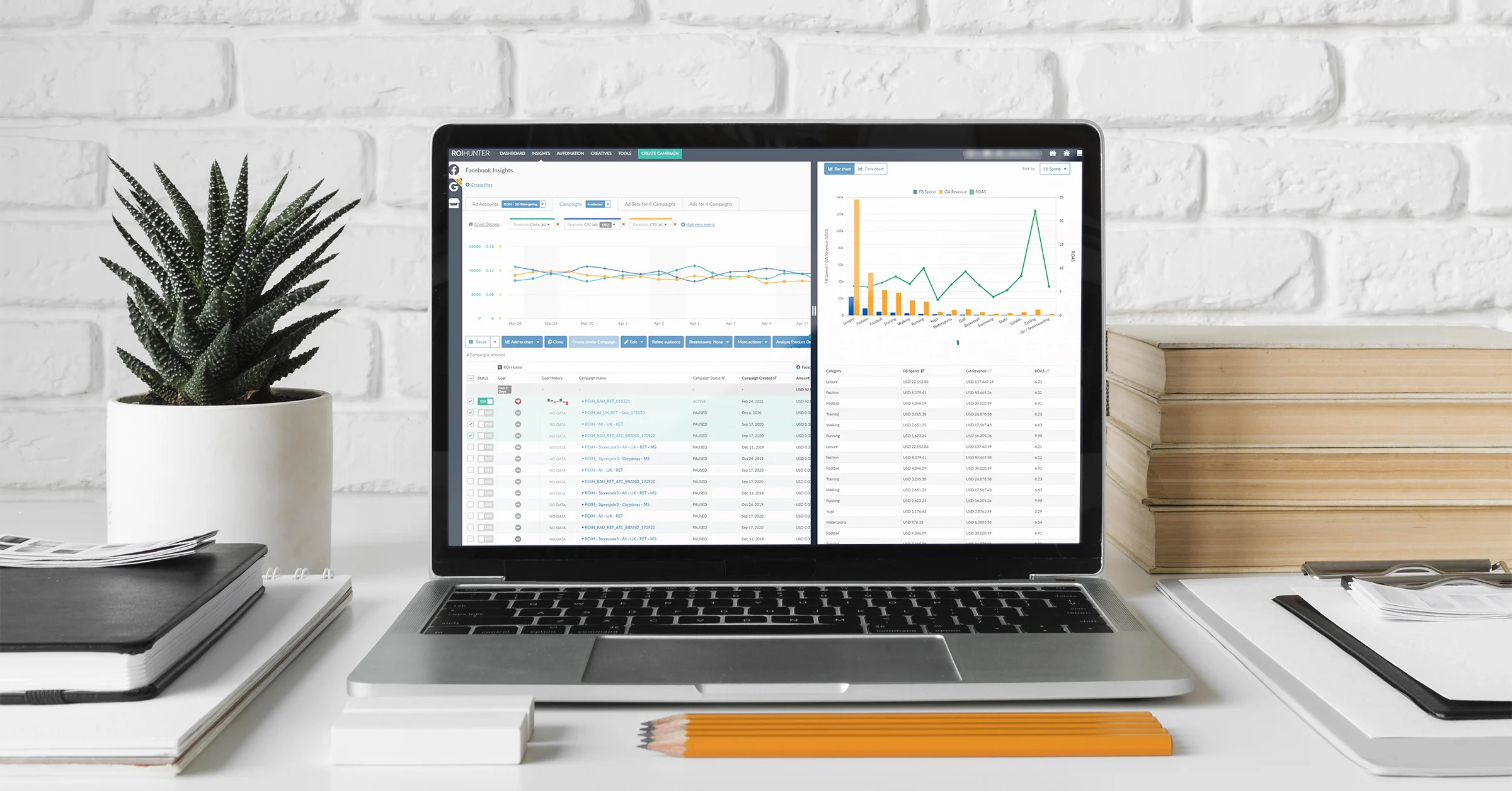 Feature Update: the Analyze Panel gives you deeper insight