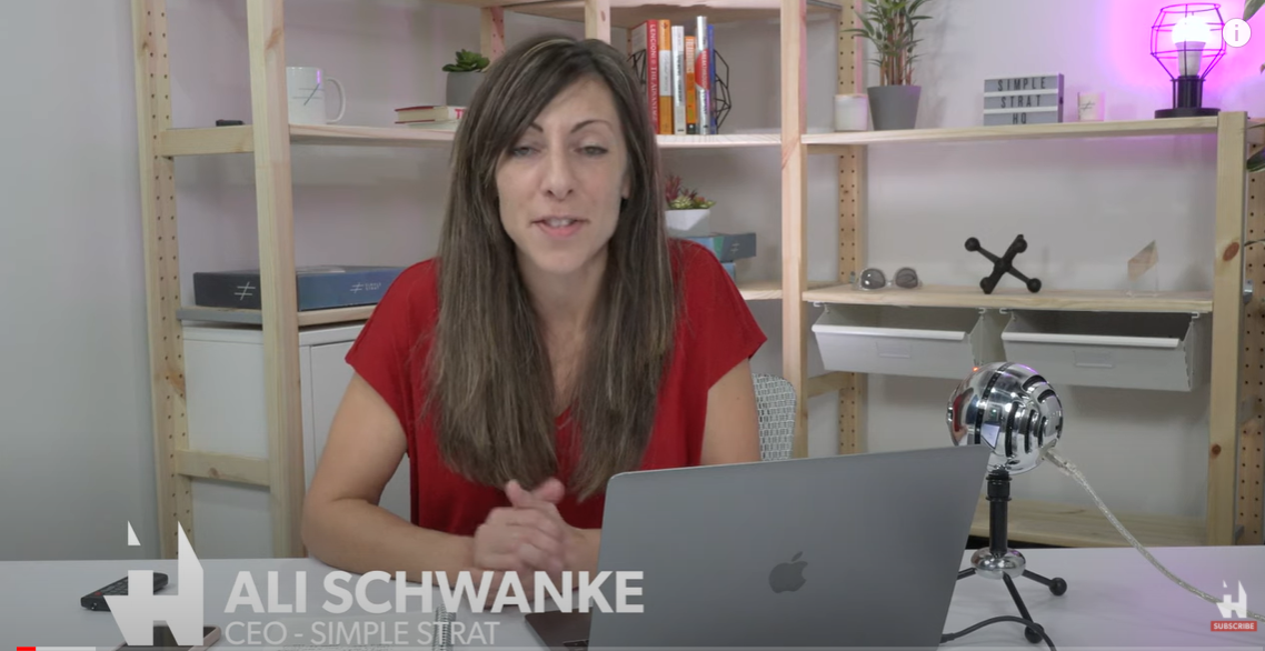 The Ultimate In-depth HubSpot CRM Demo