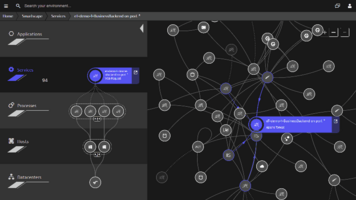 Top AIOps vendors and platforms 2020 ranked by users