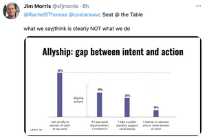 Allyship is Contagious! Pass it On