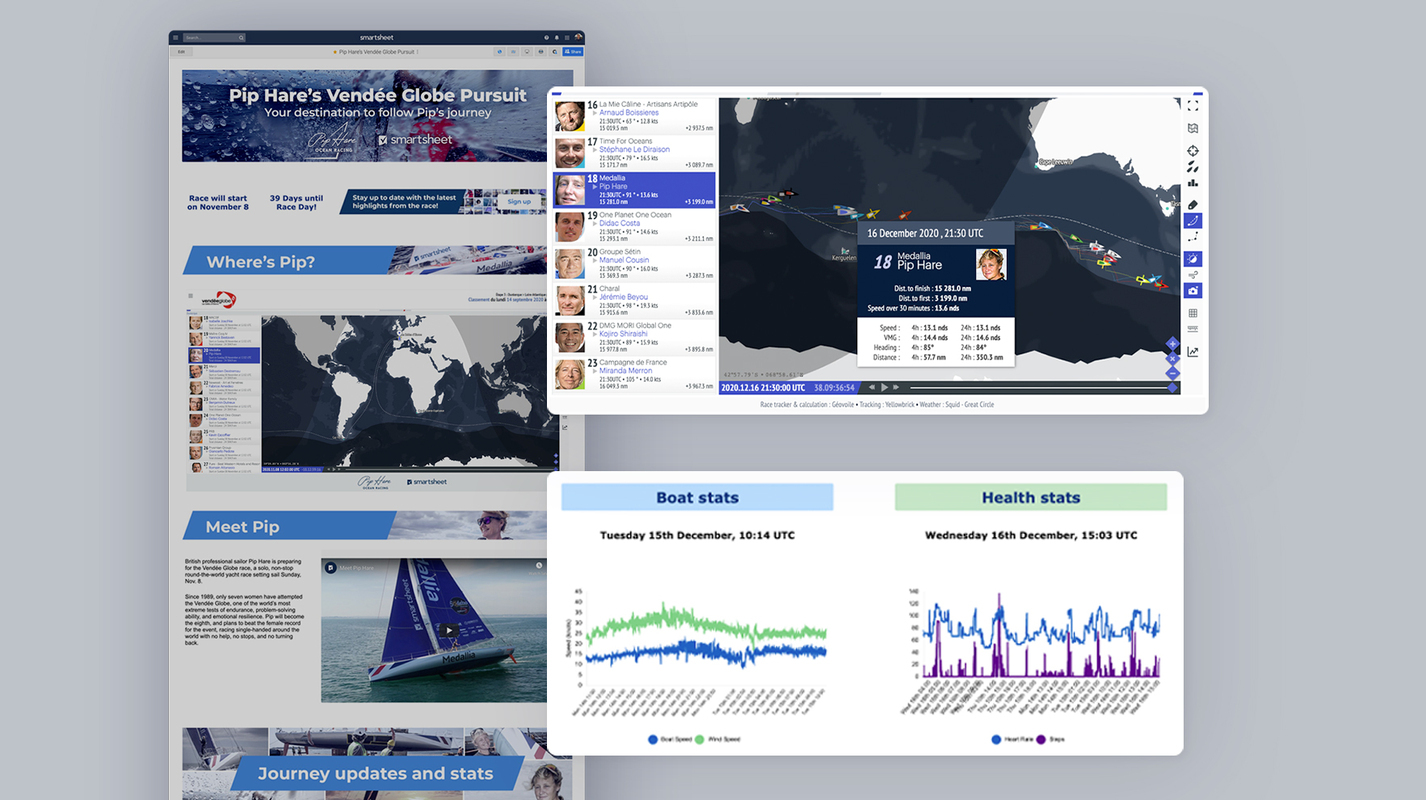 Curate an engaging experience in 90 minutes with Smartsheet dashboards