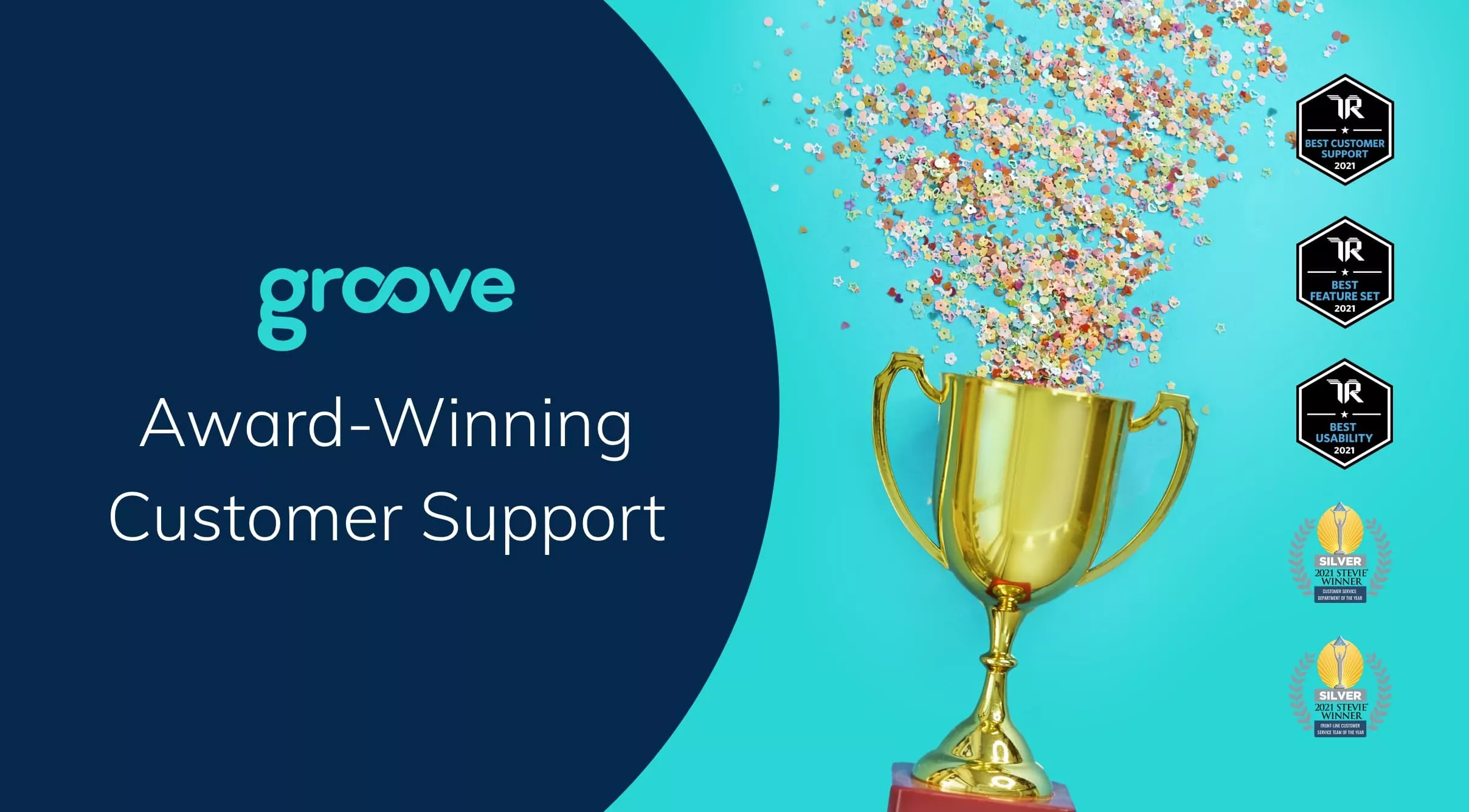 Groove's Award-Winning Customer Support