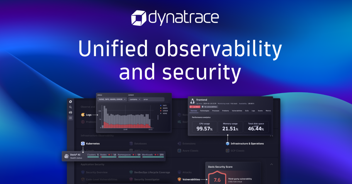 How to make technology your strategic advantage