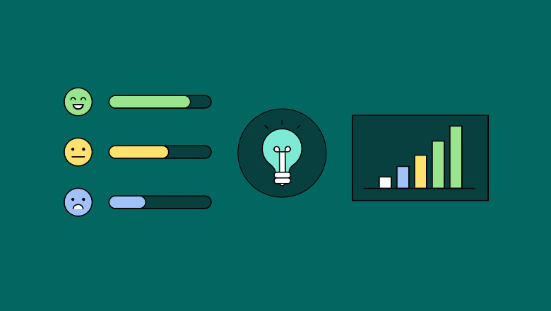 The role of sentiment analysis in marketing