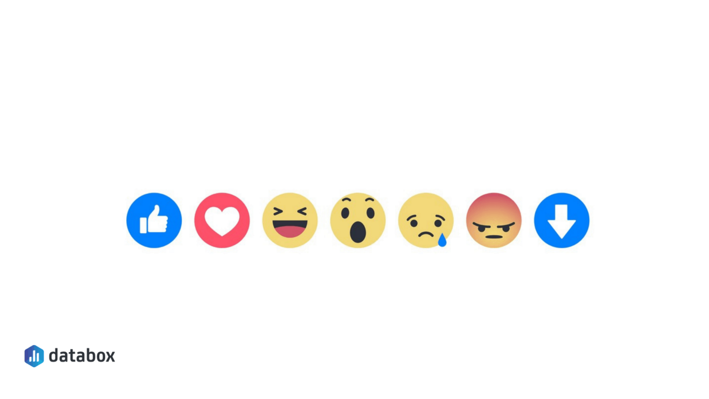 16 Ways to use Facebook Ads for Lead Generation | Databox Blog