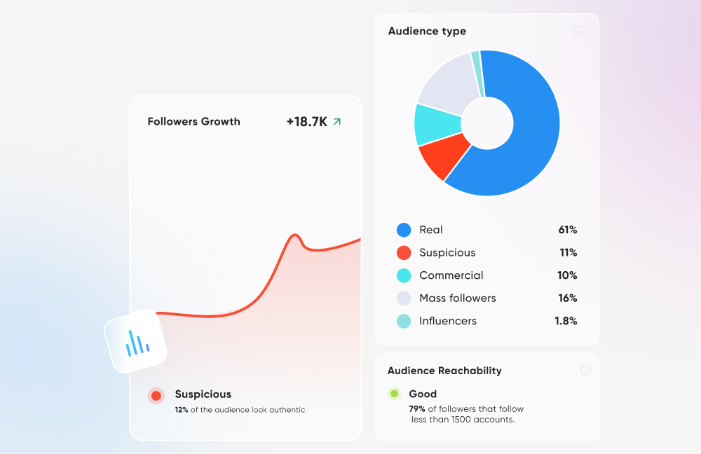 Best influencer analytics tools in 2023