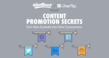 Content Promotion Secrets: Turn Eyeballs Into New Conversions