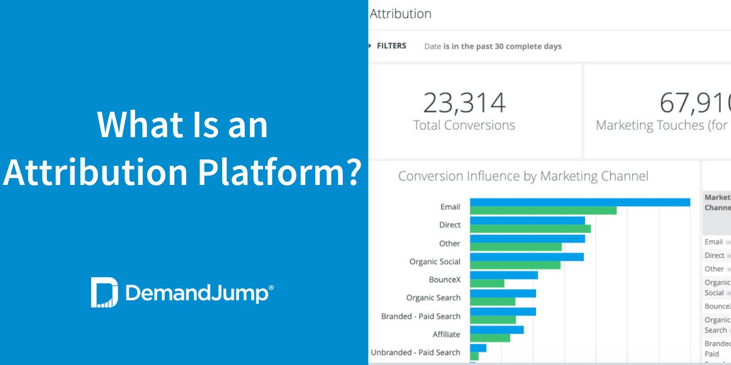 What Is an Attribution Platform?