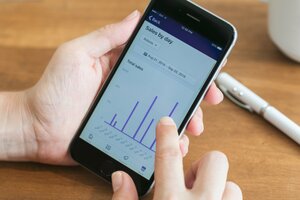 7 Slack Apps To Supercharge Your SaaS Sales & Customer Support Teams