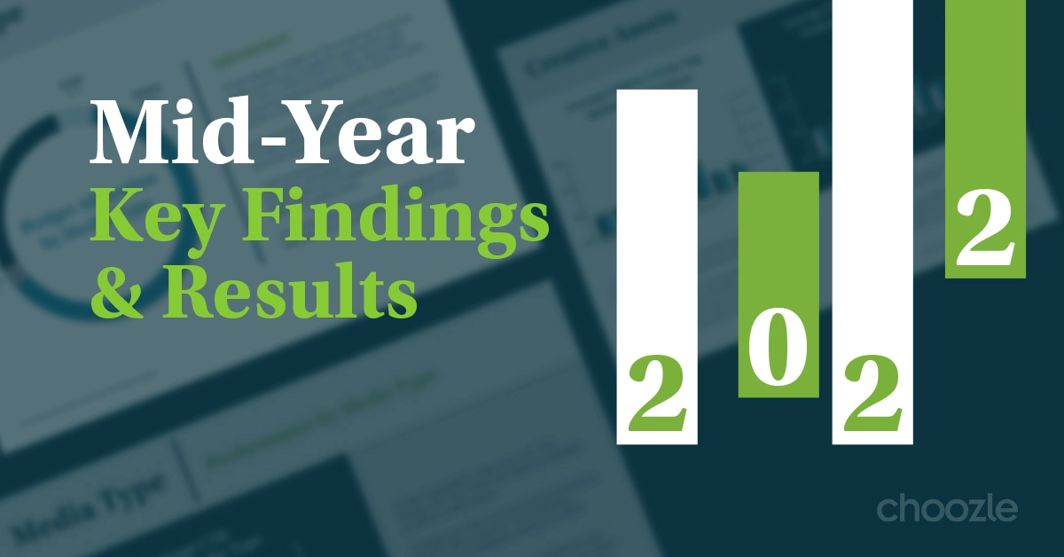 2022 Mid-Year Key Findings Report