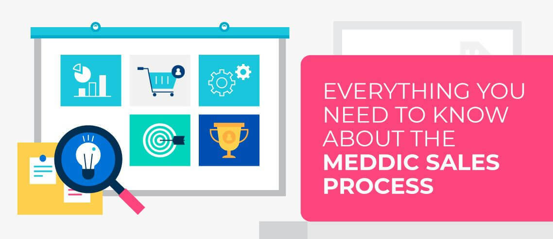 Everything You Need To Know About The MEDDIC Sales Process